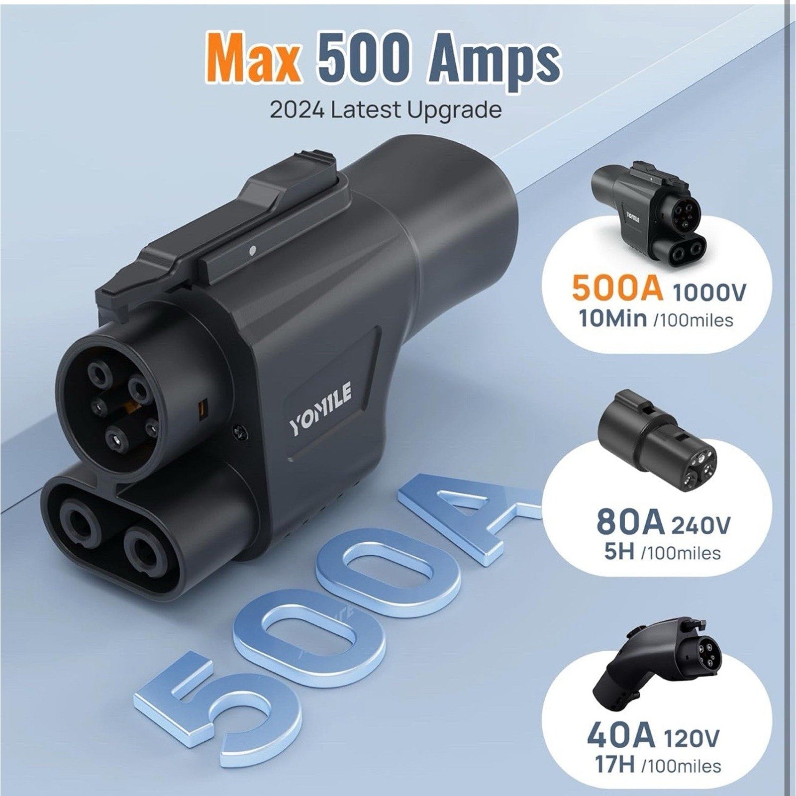 Tesla Supercharger NACS to CCS1 Adapter: 500A / 1,000V for Ford Rivian GM Volvo
