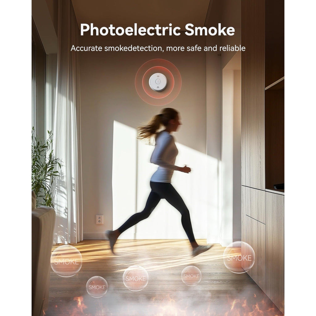 1 X SITERWELL Battery Photoelectric Smoke Alarm 10 Year Battery GS886-H04