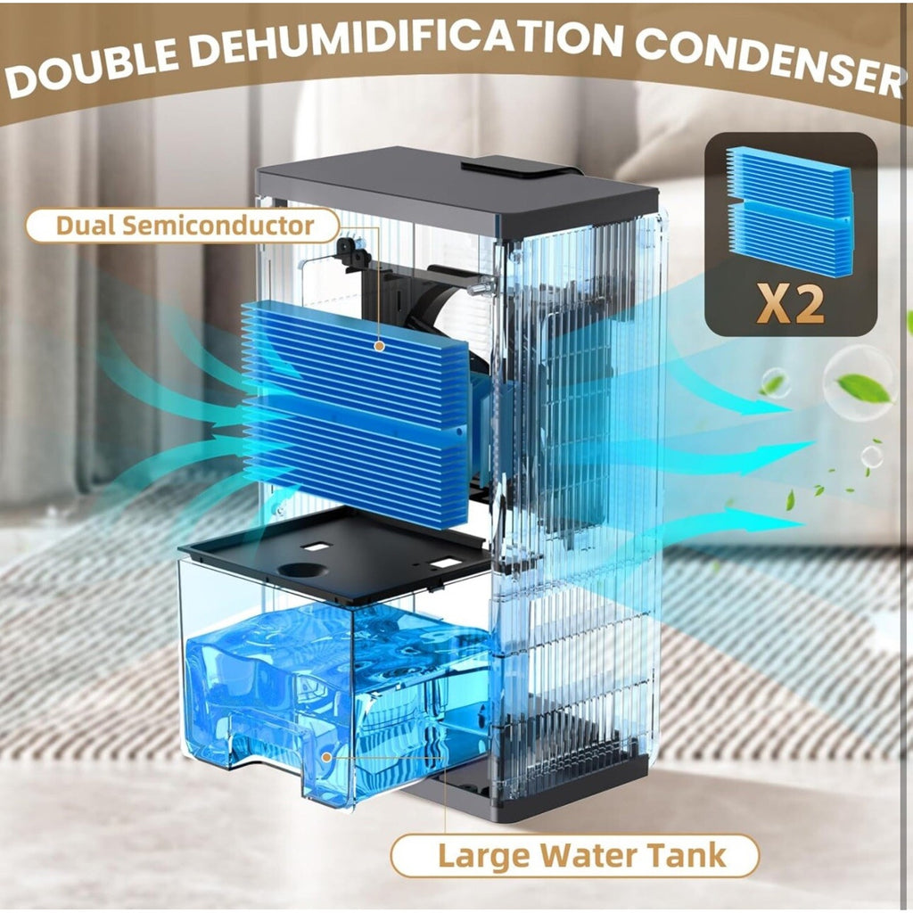 PSOS PS-01SG Dehumidifier, 118 OZ Water Tank, (980 Sq.Ft) 60W, 110V