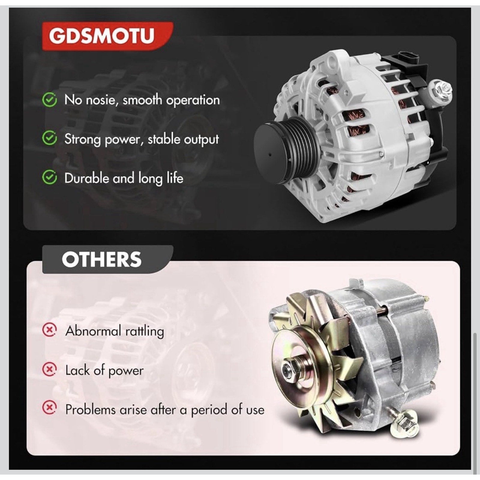 Alternator For Nissan Altima Sentra 2007-2012 L4 2.5L 23100JA02A Read For More