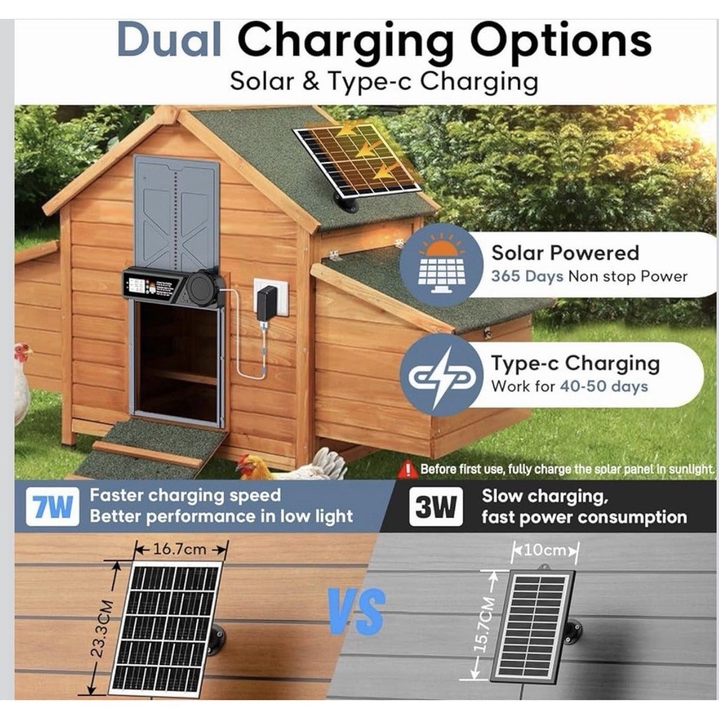 Large Size Automatic Chicken Coop Door Solar - Powered Auto Chicken Door Open