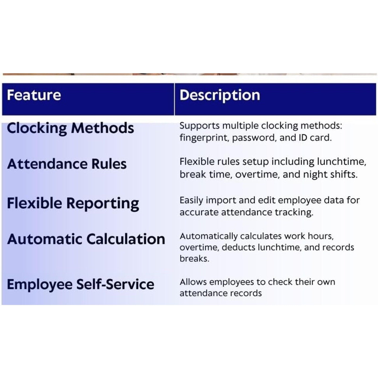 Standalone Employee Attendance Time Clock Biometric Fingerprint Terminal