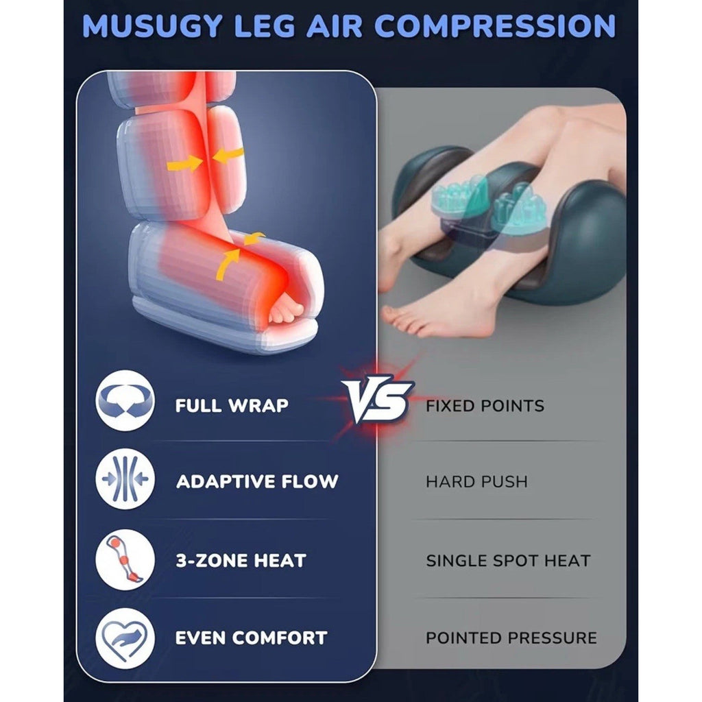 Leg Massager with Heat and Compression : Sequential Compression Boots 6 Modes