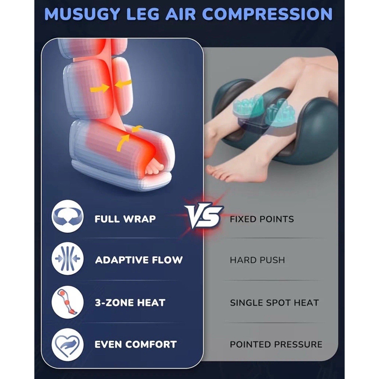 Leg Massager with Heat and Compression : Sequential Compression Boots 6 Modes