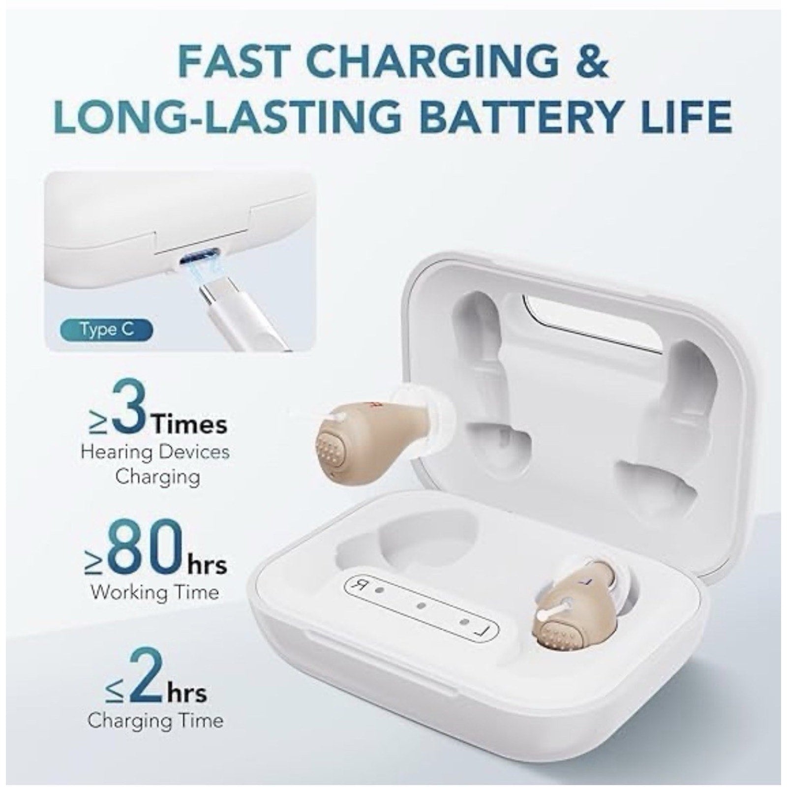 Wuvee Hearing Aids model:JH-A260 New Sealed