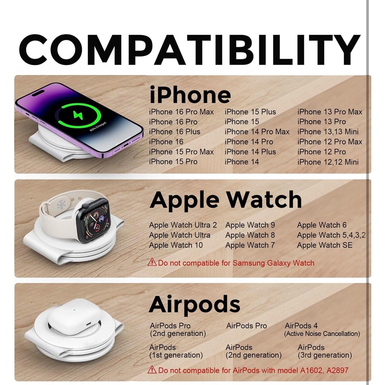 Hicober 3 in 1 Wireless Charging Station for iPhone 15, Magnetic Foldable