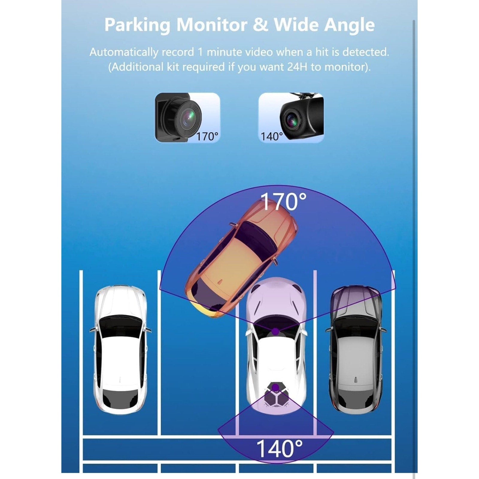DKK Dash Cam Front and Rear, 1080p mini dash with 32 GB SD Card. G Sensor Lock