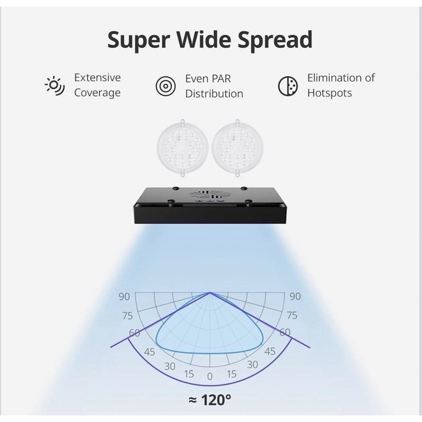 NICREW HyperReef 100 Gen 2 Reef LED Light, 100W Reef Aquarium Lighting for SPS L