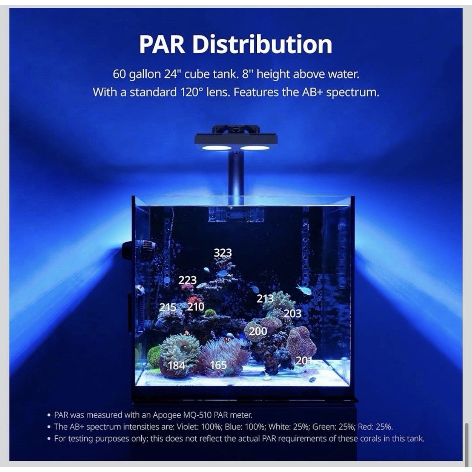 NICREW HYPERREEF 150 Gen 2 LED AQUARIUM LIGHT N15453, New Open Box