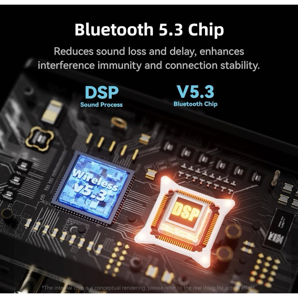 Upgraded M18 Bluetooth 5.3 Audio Receiver Transmitter for Home Stereo TV