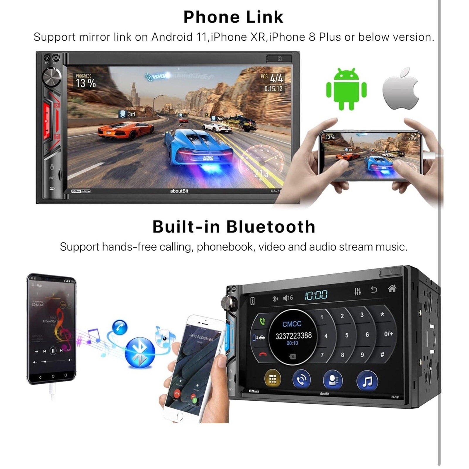 7 inch Double Din Car Stereo Receiver, Bluetooth, Touchscreen, Backup Camera ..
