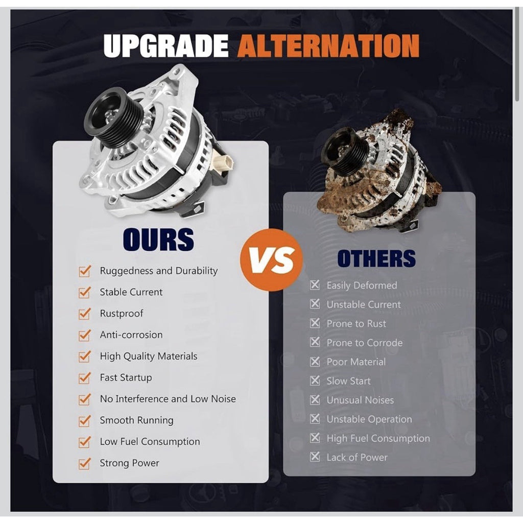 Alternator For Honda Accord 2008-2012 Acura TSX L4 2.4L 2009-2014 11390N