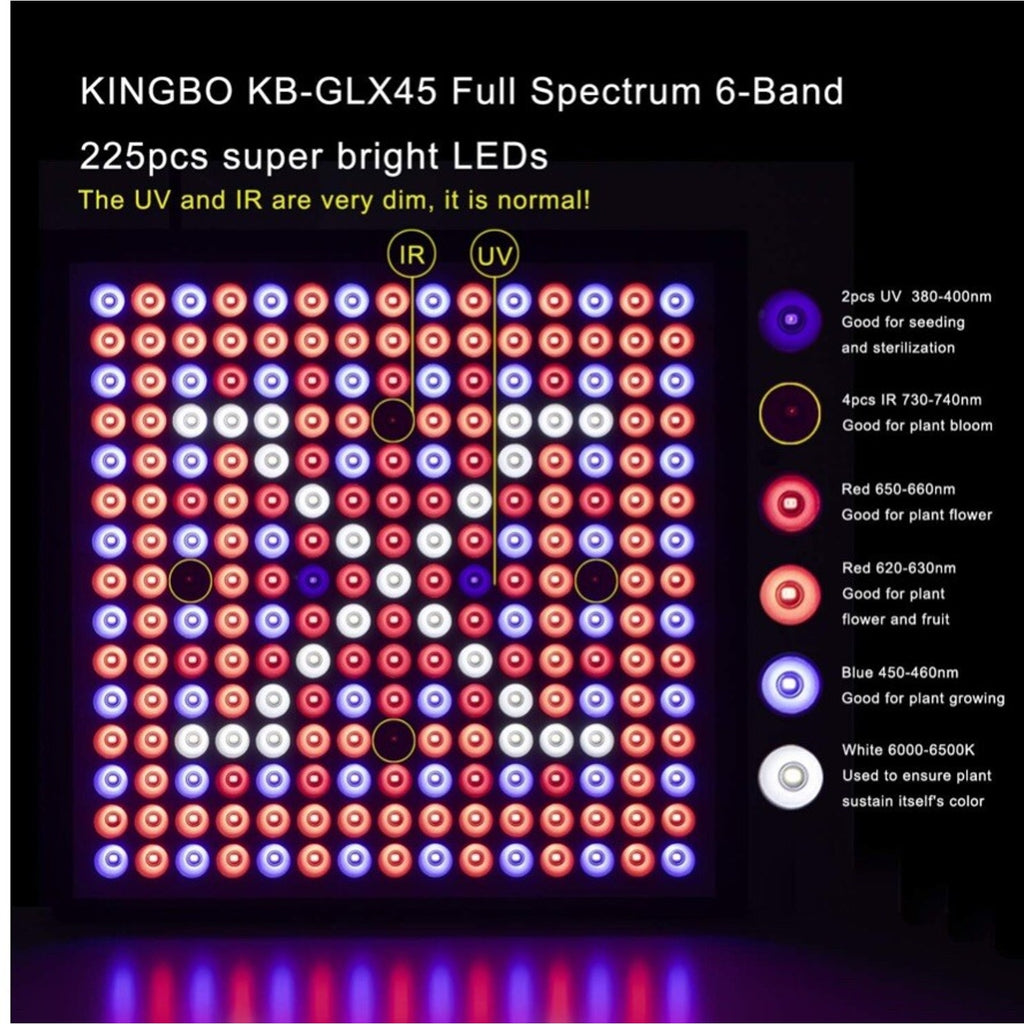KINGBO 45W LED Plant Grow Light Full Spectrum Reflector 225 LEDs 6-Band