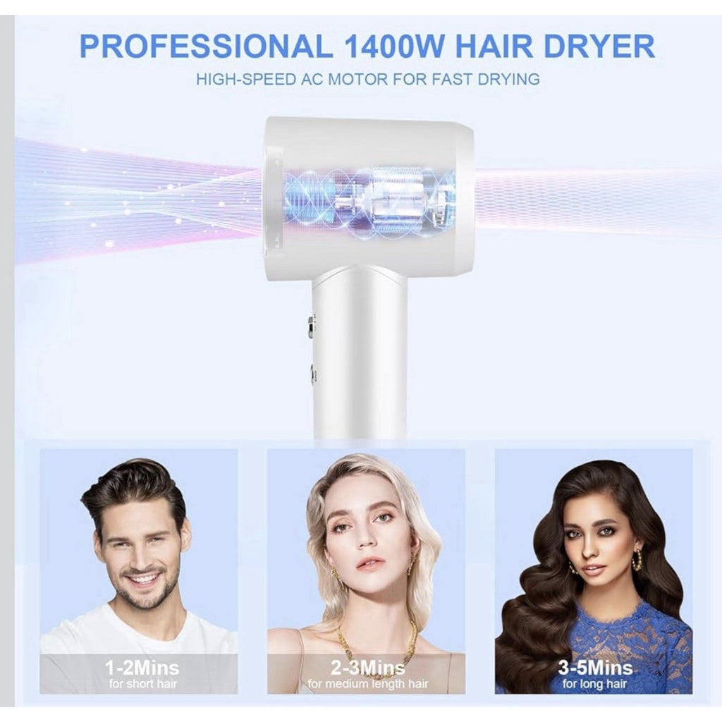 High-Speed Ionic Hair Dryer 150,000 RPM Professional Fast Drying (White)