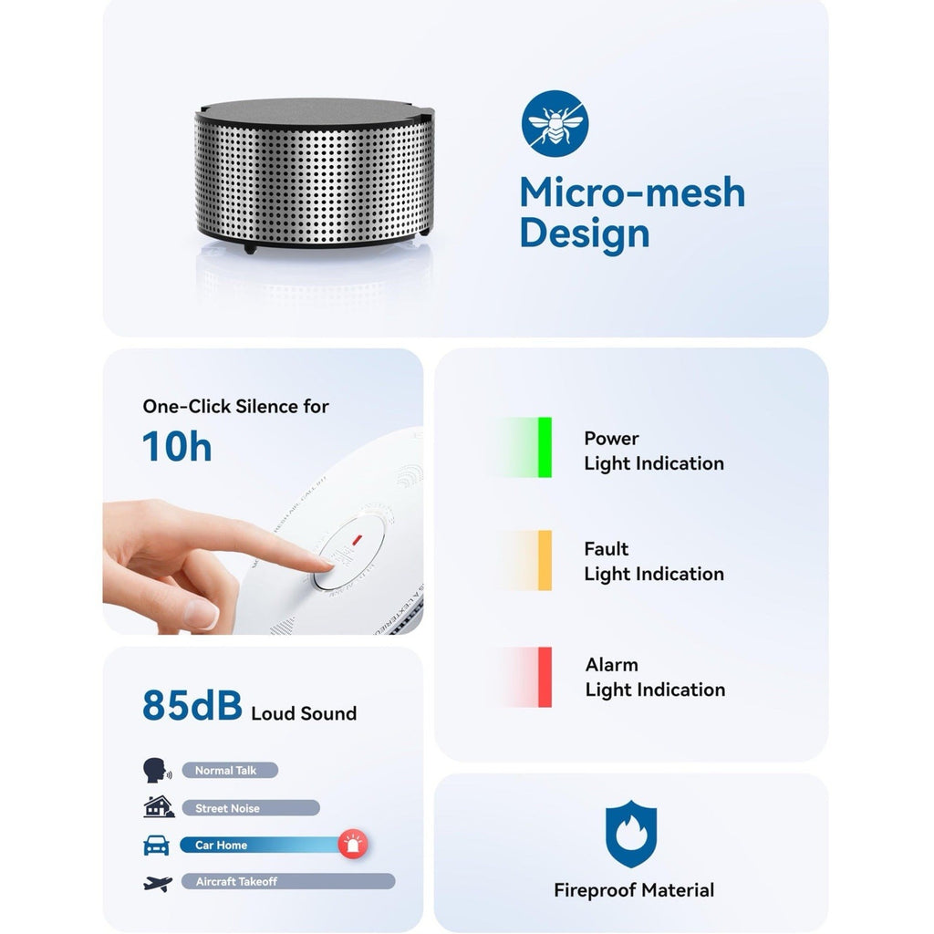 1 X SITERWELL Battery Photoelectric Smoke Alarm 10 Year Battery GS886-H04