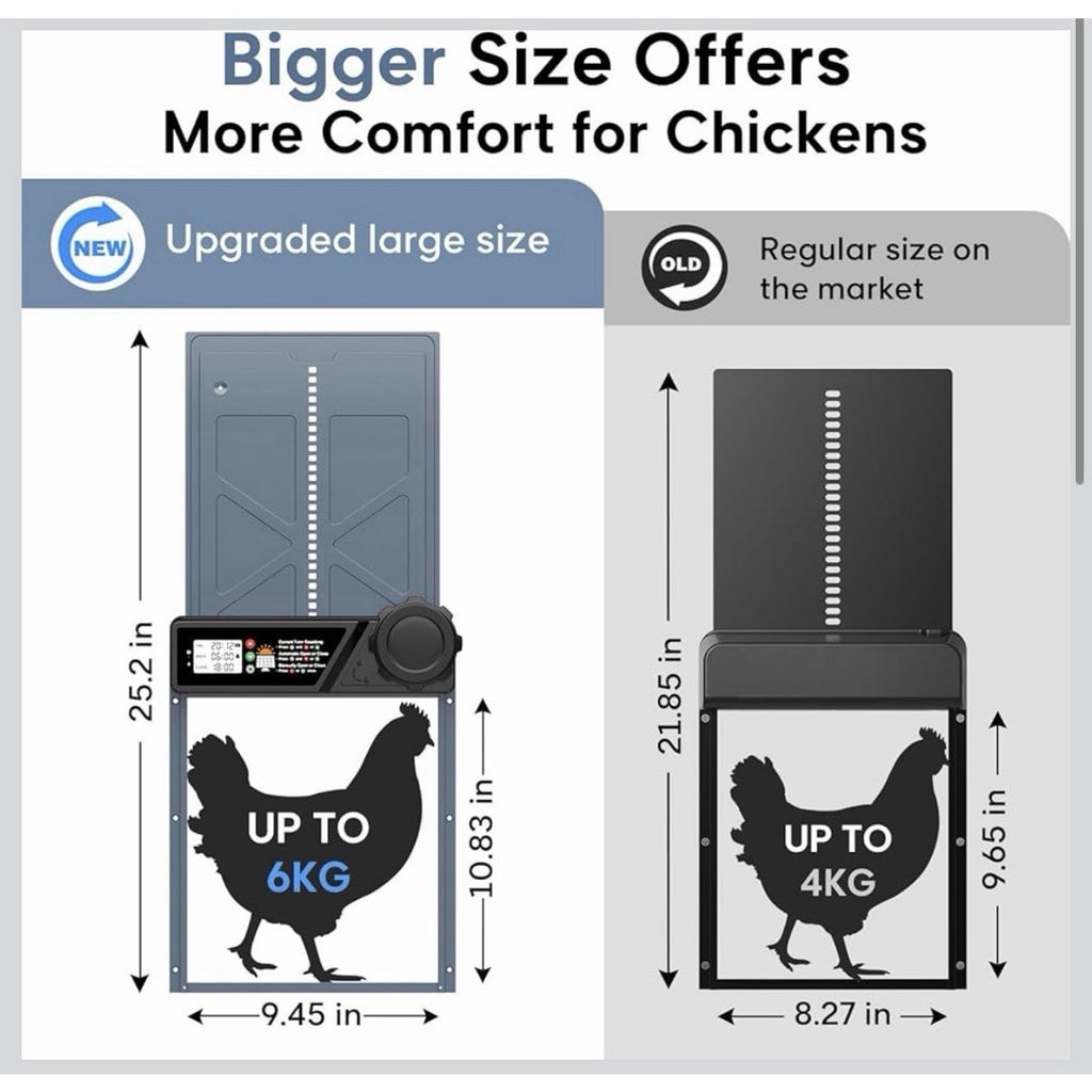 Large Size Automatic Chicken Coop Door Solar - Powered Auto Chicken Door Open