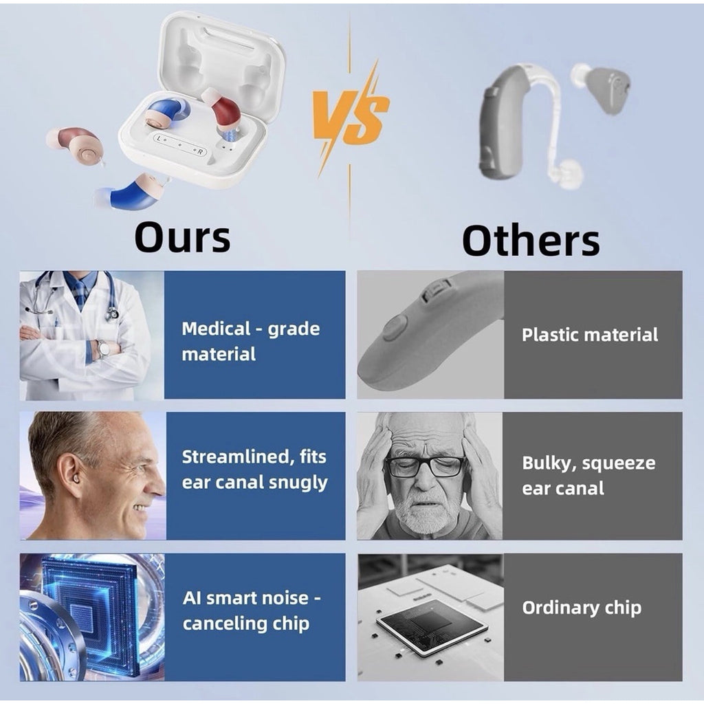 Oracle Standard Hearing Aids for Adults