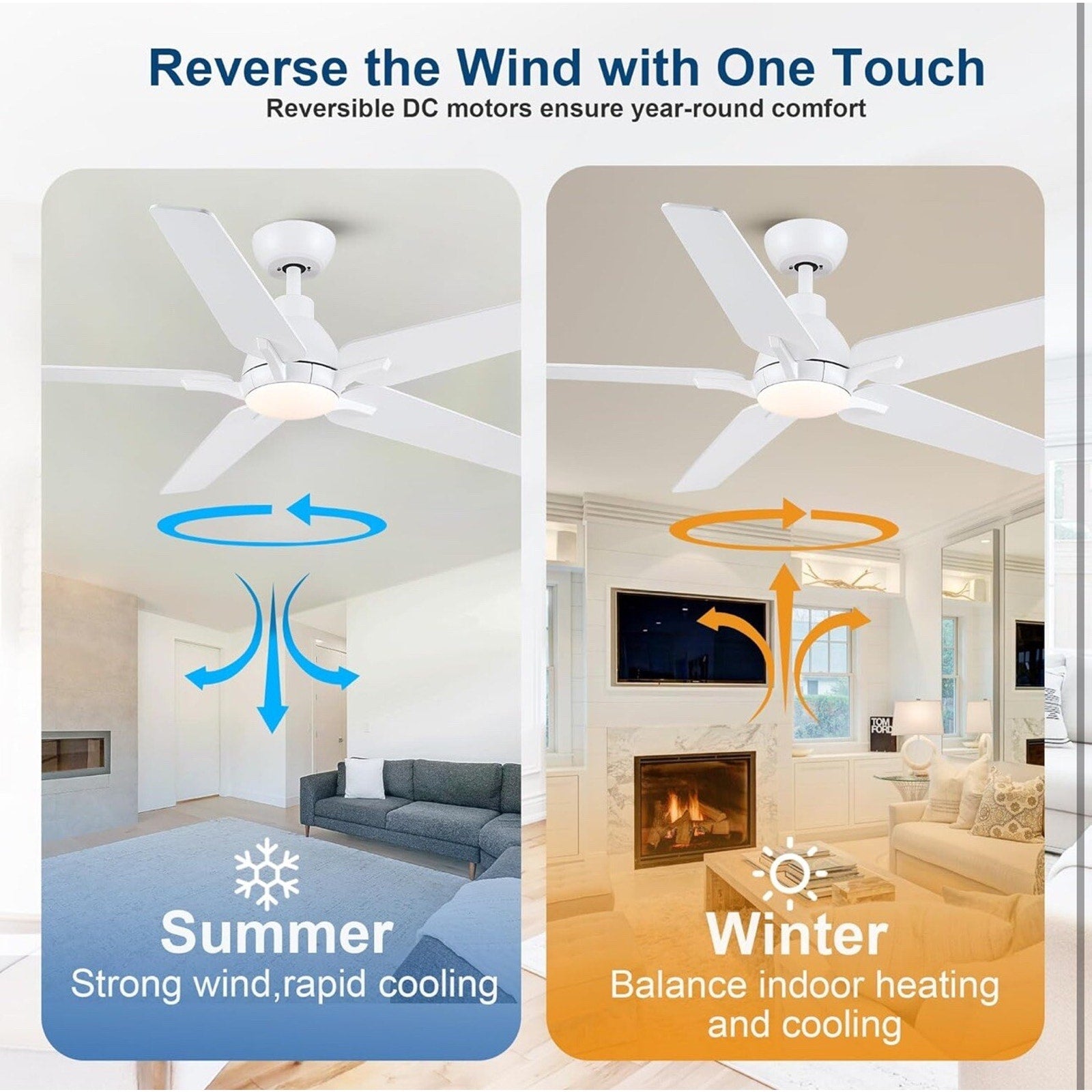 52 Inch Ceiling Fans with Lights and Remote, White Ceiling Fan, 5 Blade