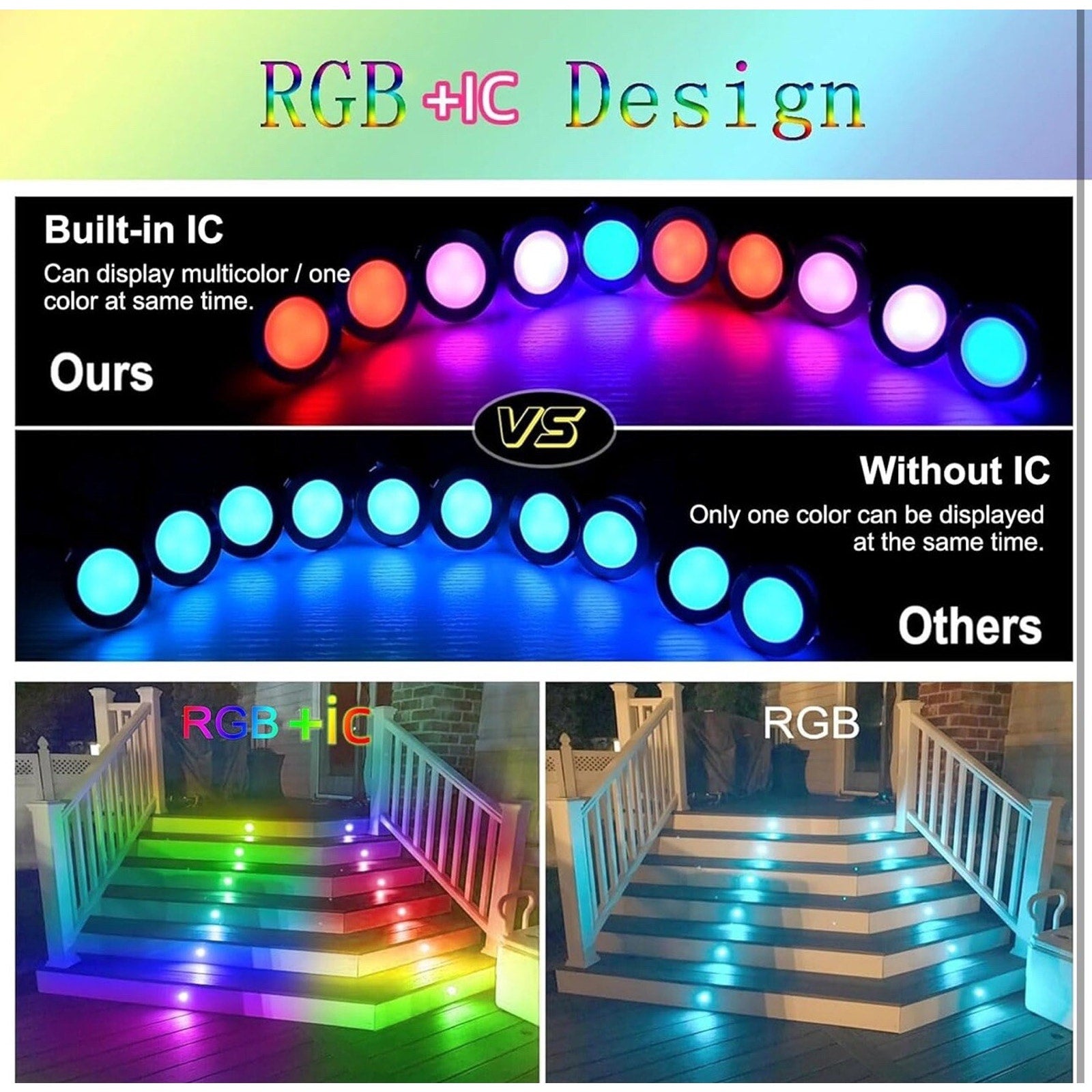 RGB+IC Recessed Led Deck Lights, Φ1.22" 30 Pack LED Deck Lights Kit, Smart Deck