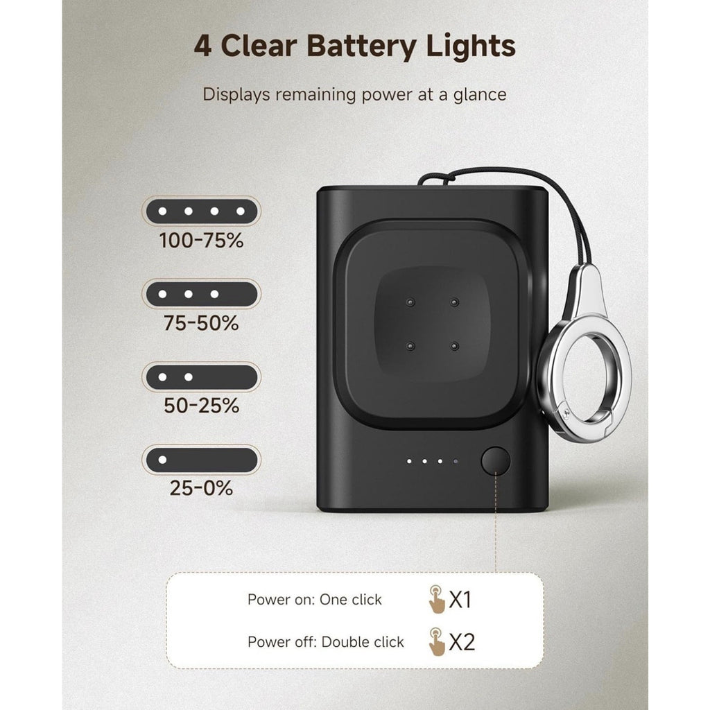 Charger for Google Pixel Watch 3/2 & for Fitbit Versa 4/Versa 3/Sense 2/Sense