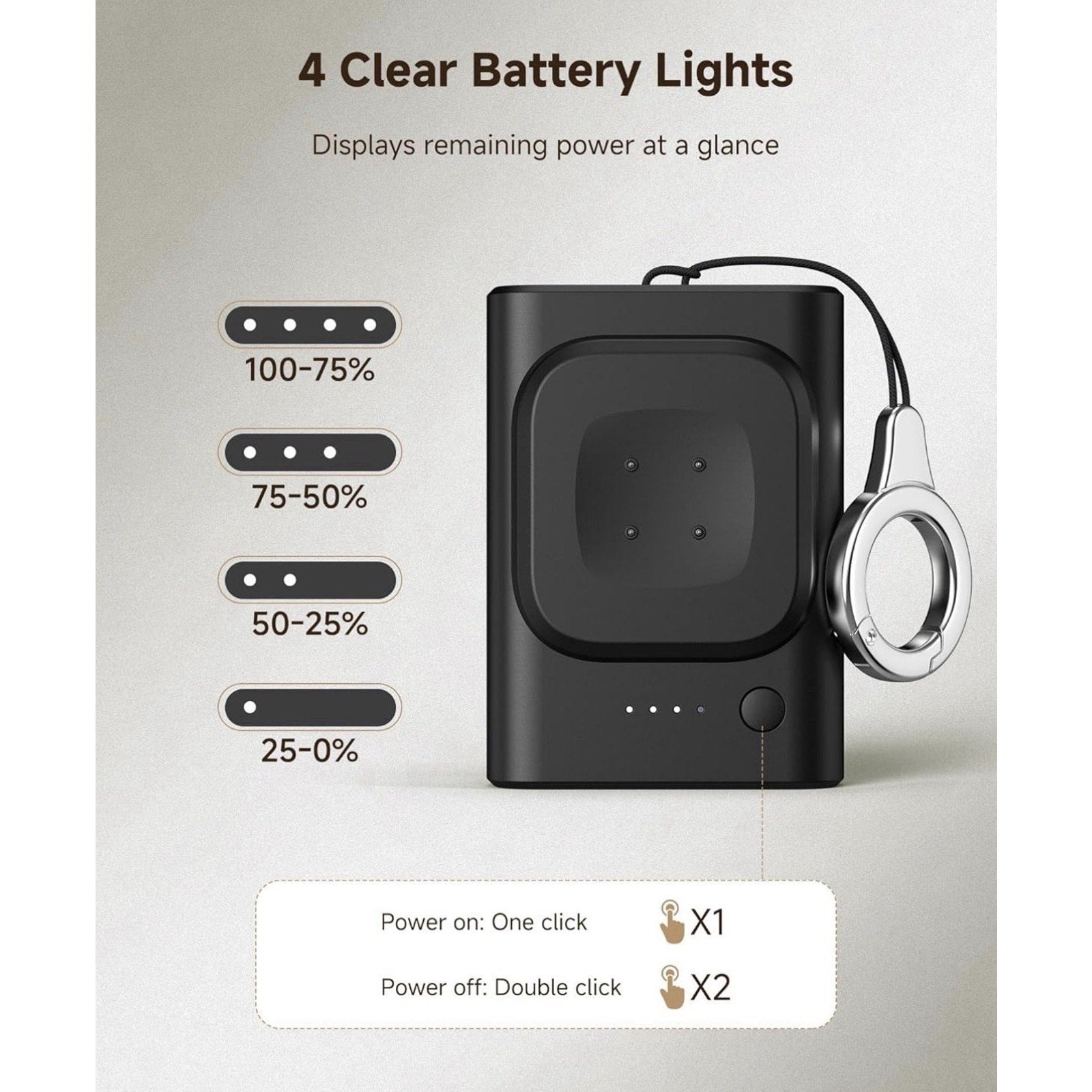 Charger for Google Pixel Watch 3/2 & for Fitbit Versa 4/Versa 3/Sense 2/Sense