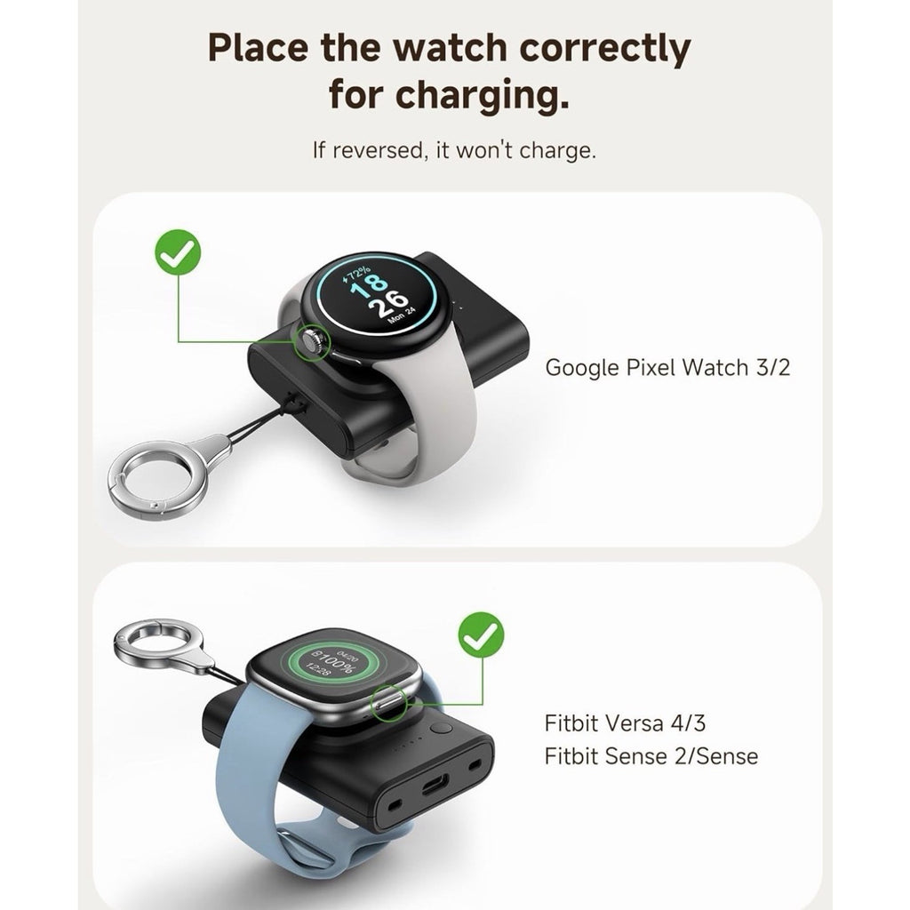 Charger for Google Pixel Watch 3/2 & for Fitbit Versa 4/Versa 3/Sense 2/Sense