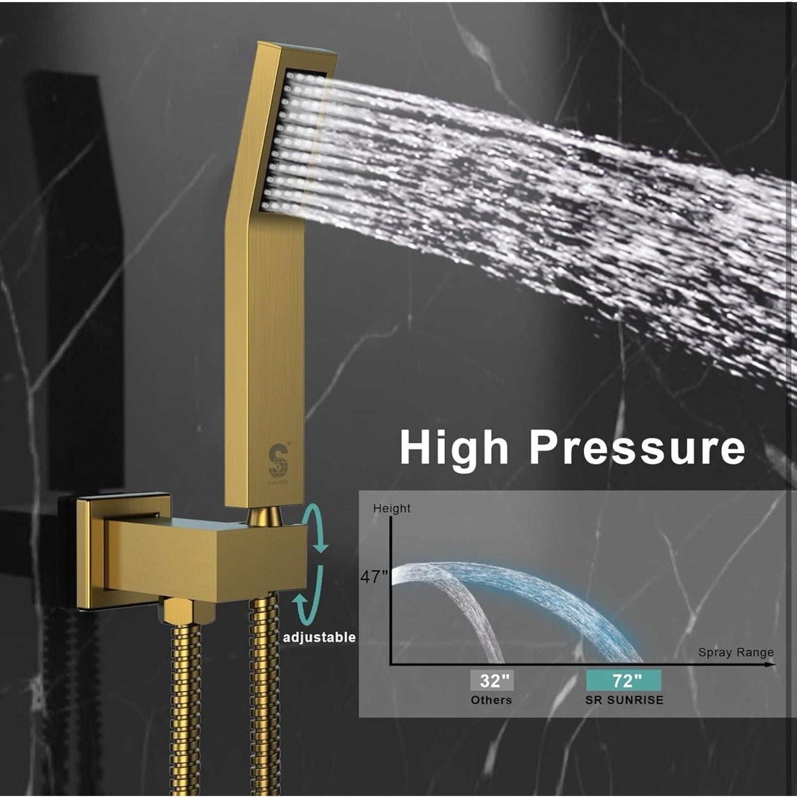 SR SUN RISE SR SUN RISE SHOWER FAUCETS SETS COMPLETE BRUSHED GOLD