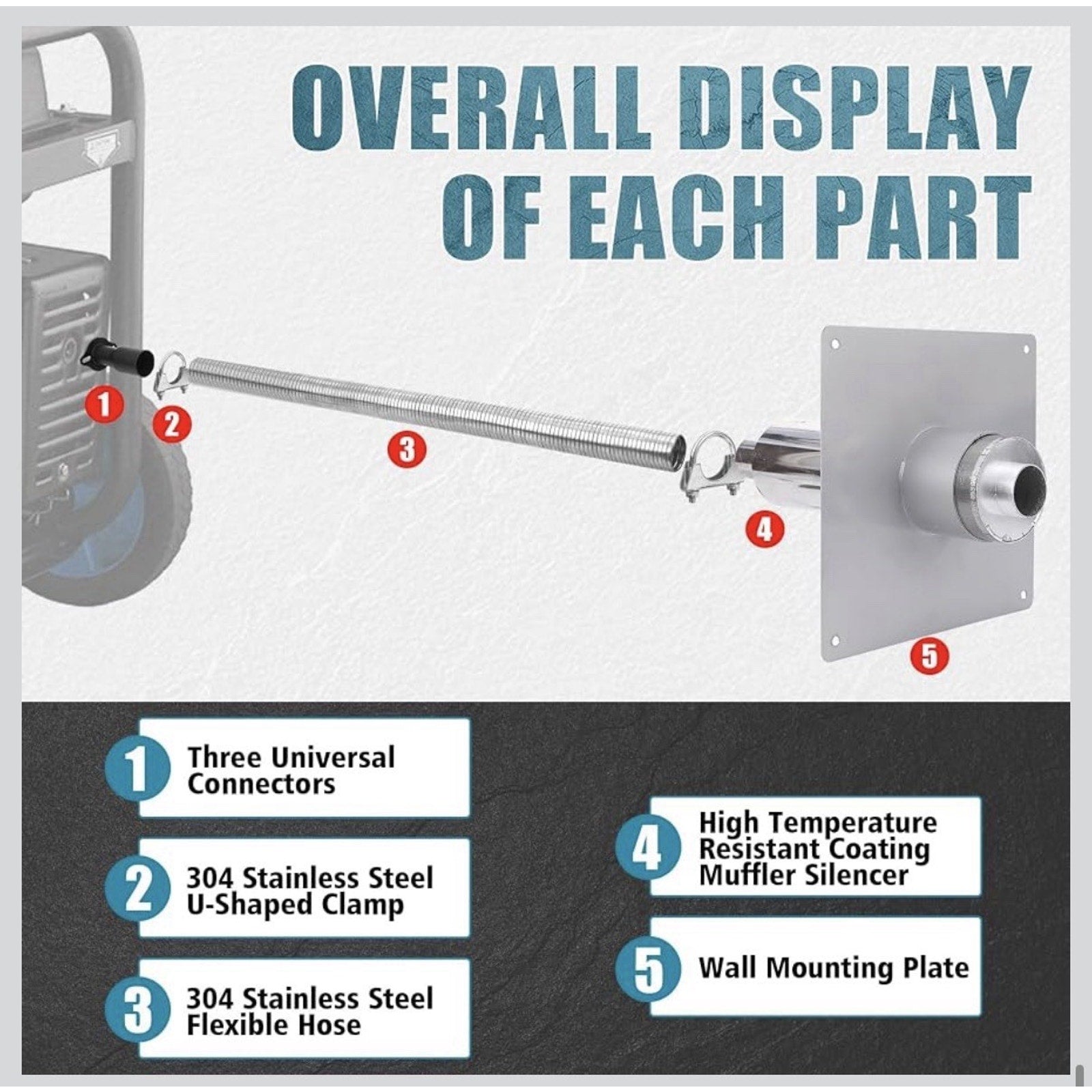 Generator Exhaust Extension Silencer Kit,Portable Generator Muffler Silencer Kit