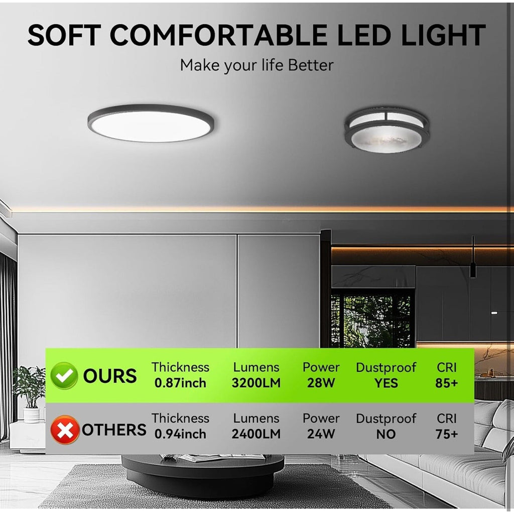 6 Pack 28W 3200Lm Flush Mount LED Ceiling Light, Super Thin 12 Inch, 5000K Black