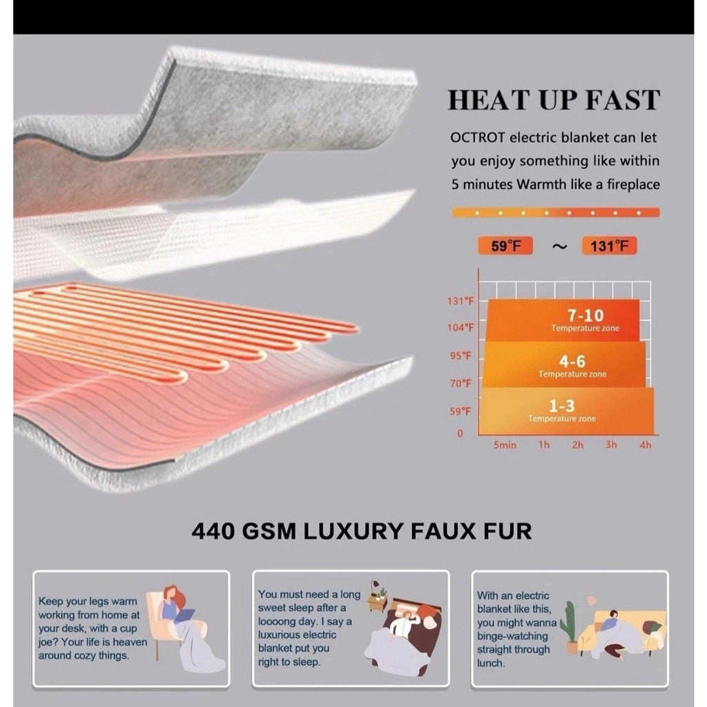 Electric Heated Blanket Throw 50'x62'' Fleece Heating Blanket Machine Wash
