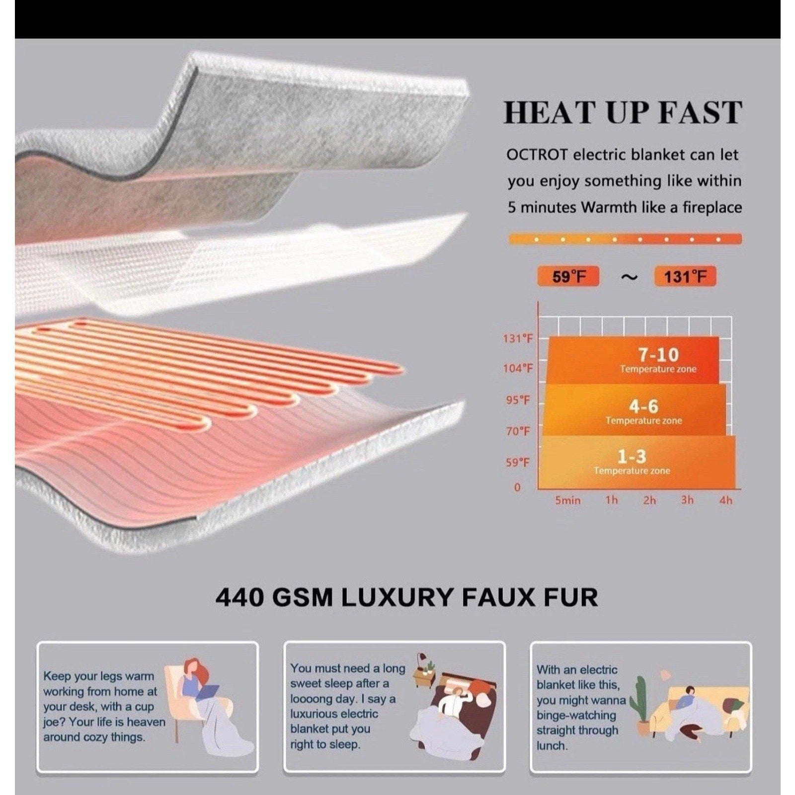 Electric Heated Blanket Throw 50'x62'' Fleece Heating Blanket Machine Wash