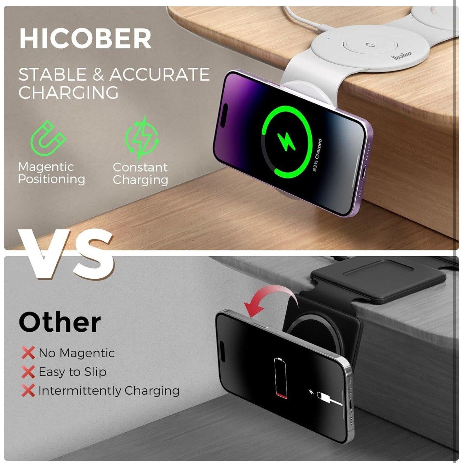 Hicober 3 in 1 Wireless Charging Station for iPhone 15, Magnetic Foldable