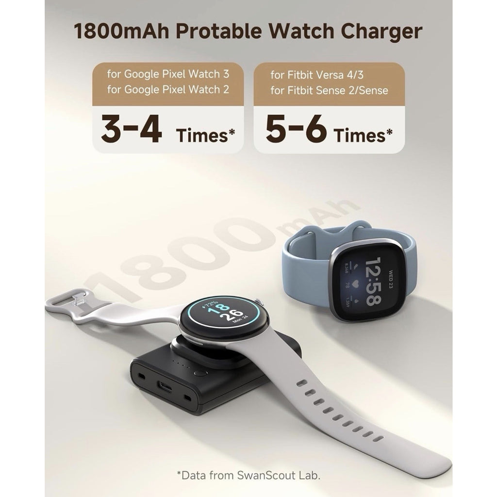 Charger for Google Pixel Watch 3/2 & for Fitbit Versa 4/Versa 3/Sense 2/Sense
