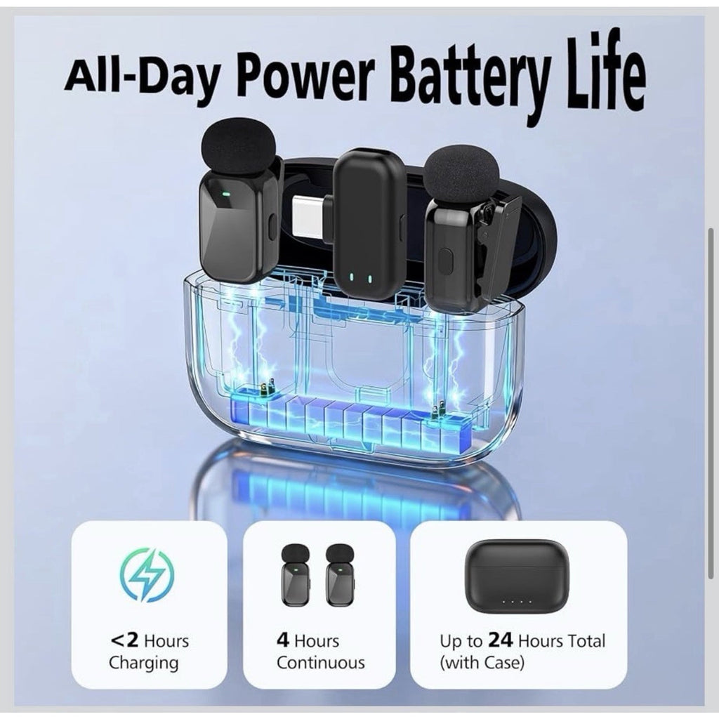 HEHOTTC Mini Wireless Lavalier Microphones for iPhone 15/16/17 & Android 2.4GHz