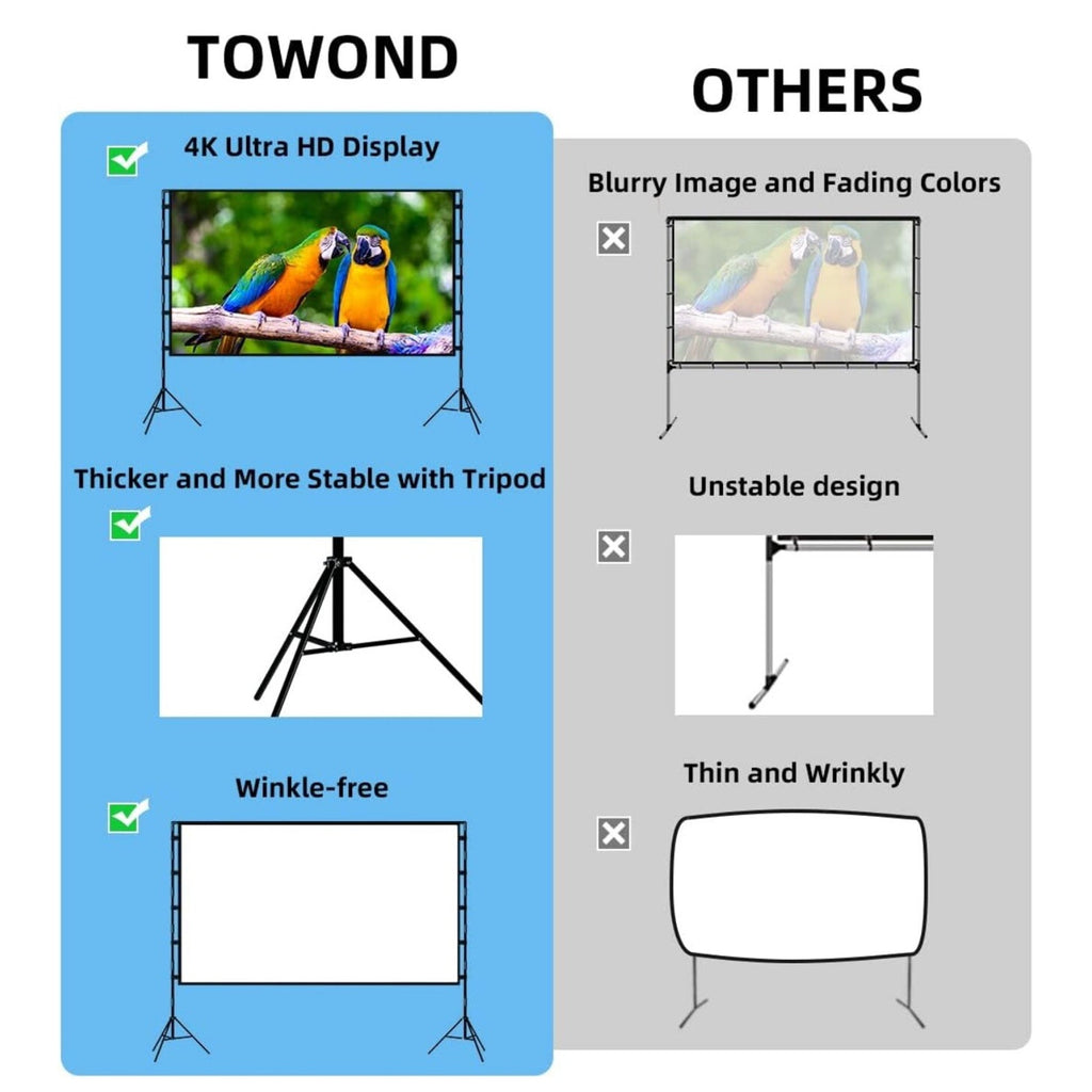 Towond Projector Screen With Stand 100 Inch Carry bag Backyard Movie Night