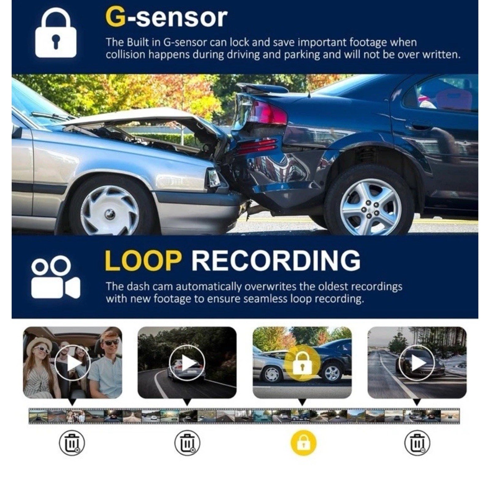 3 Channel WiFi Dash Cam, 4K+1080P+1080P Front Inside and Rear, Triple Dash Camer