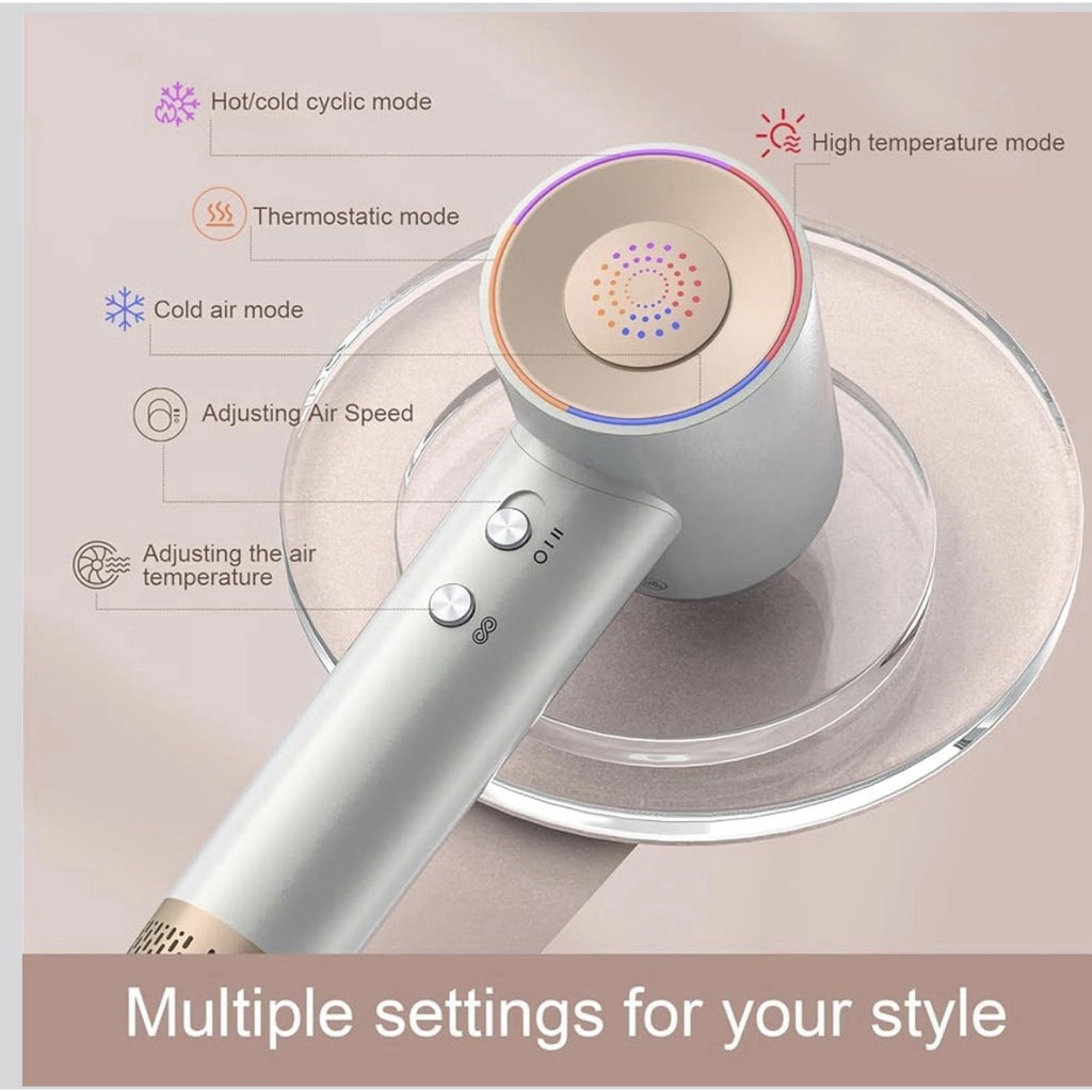 High-Speed Ionic Hair Dryer 150,000 RPM Professional Fast Drying (White)