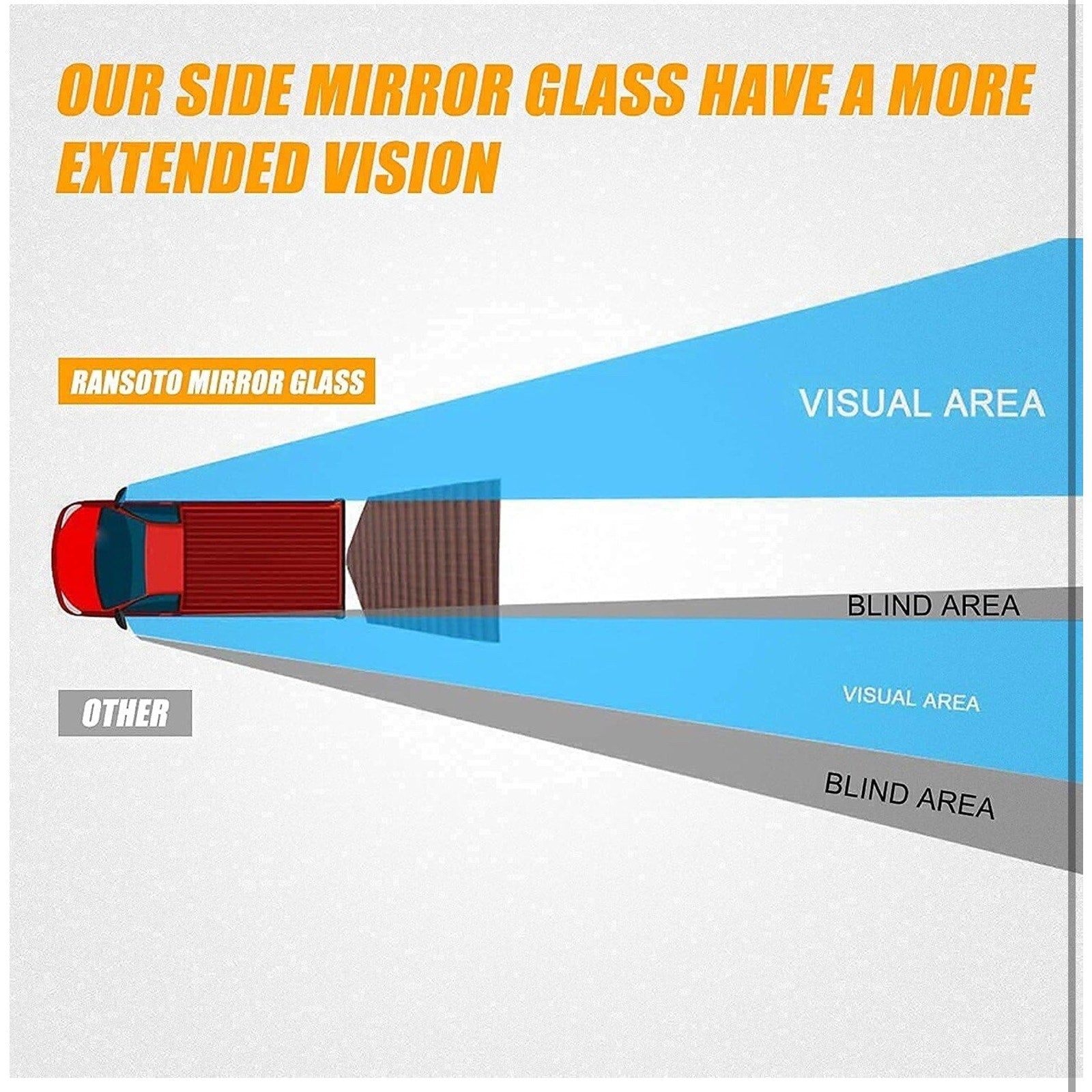 Pair Mirror Glasses Set of 2 Driver & Passenger Side Heated for Chevy Yukon