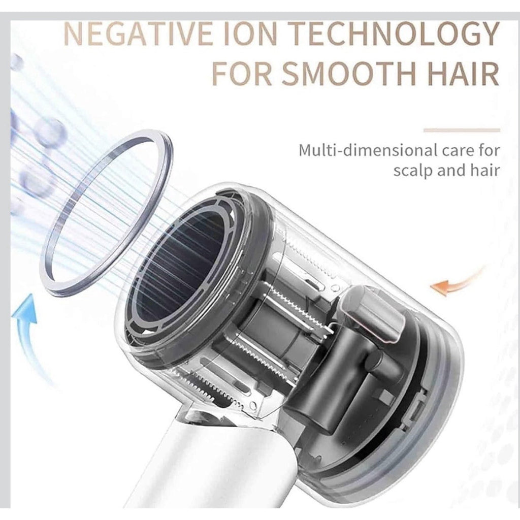 High-Speed Ionic Hair Dryer 150,000 RPM Professional Fast Drying (White)