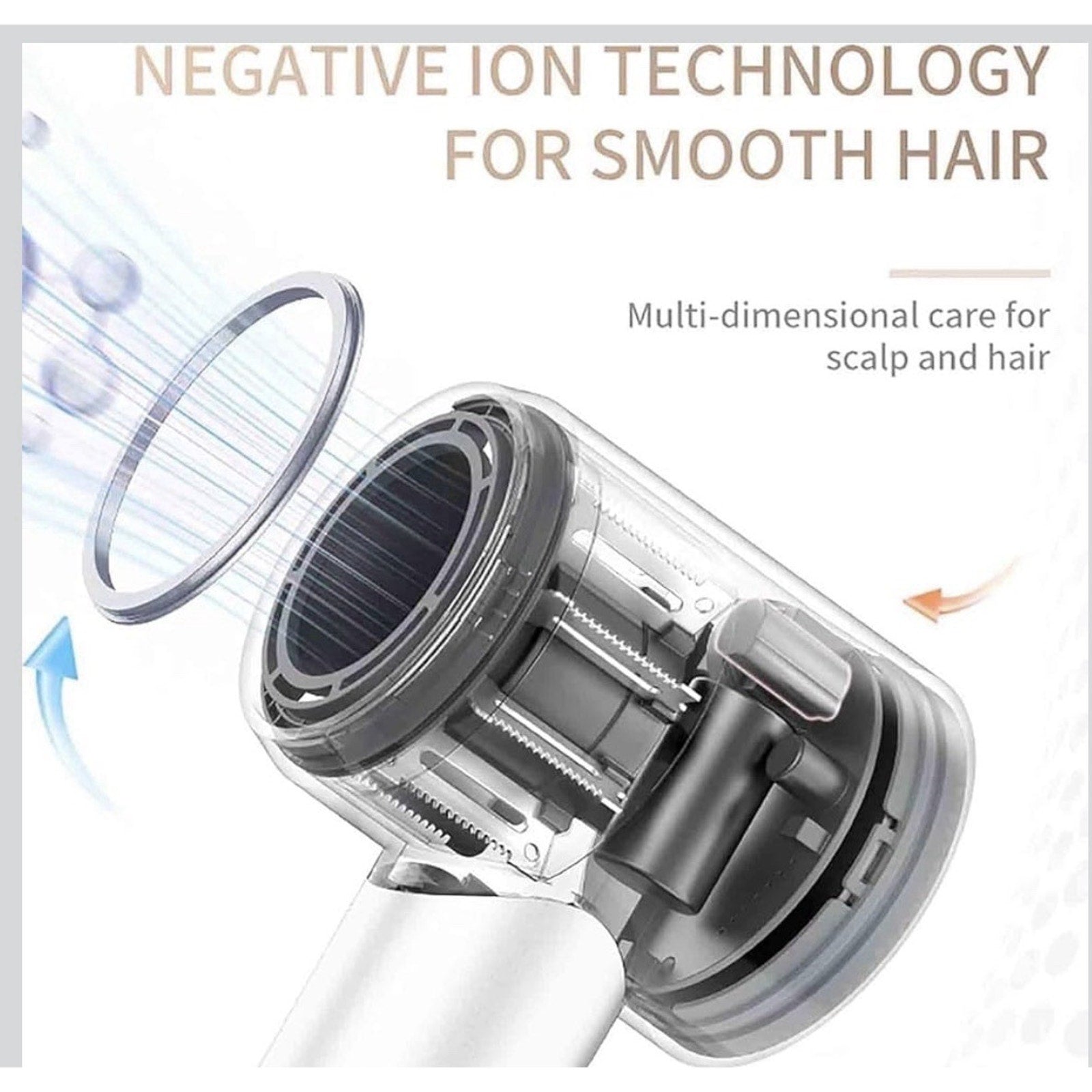 High-Speed Ionic Hair Dryer 150,000 RPM Professional Fast Drying (White)
