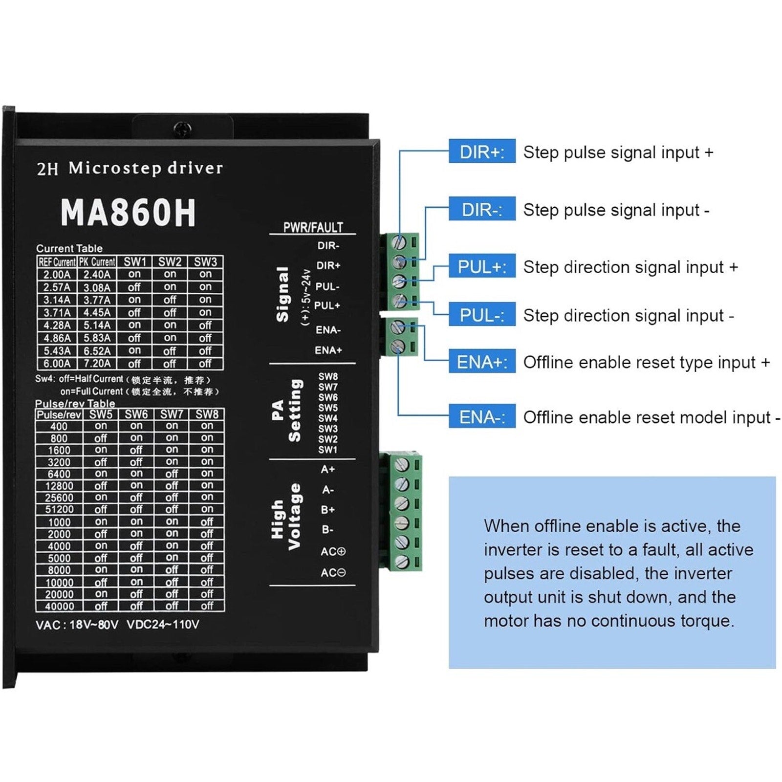 2 Phase Digital Stepper Motor Driver DM542S for CNC Nema 17 23 34 Stepper Motor
