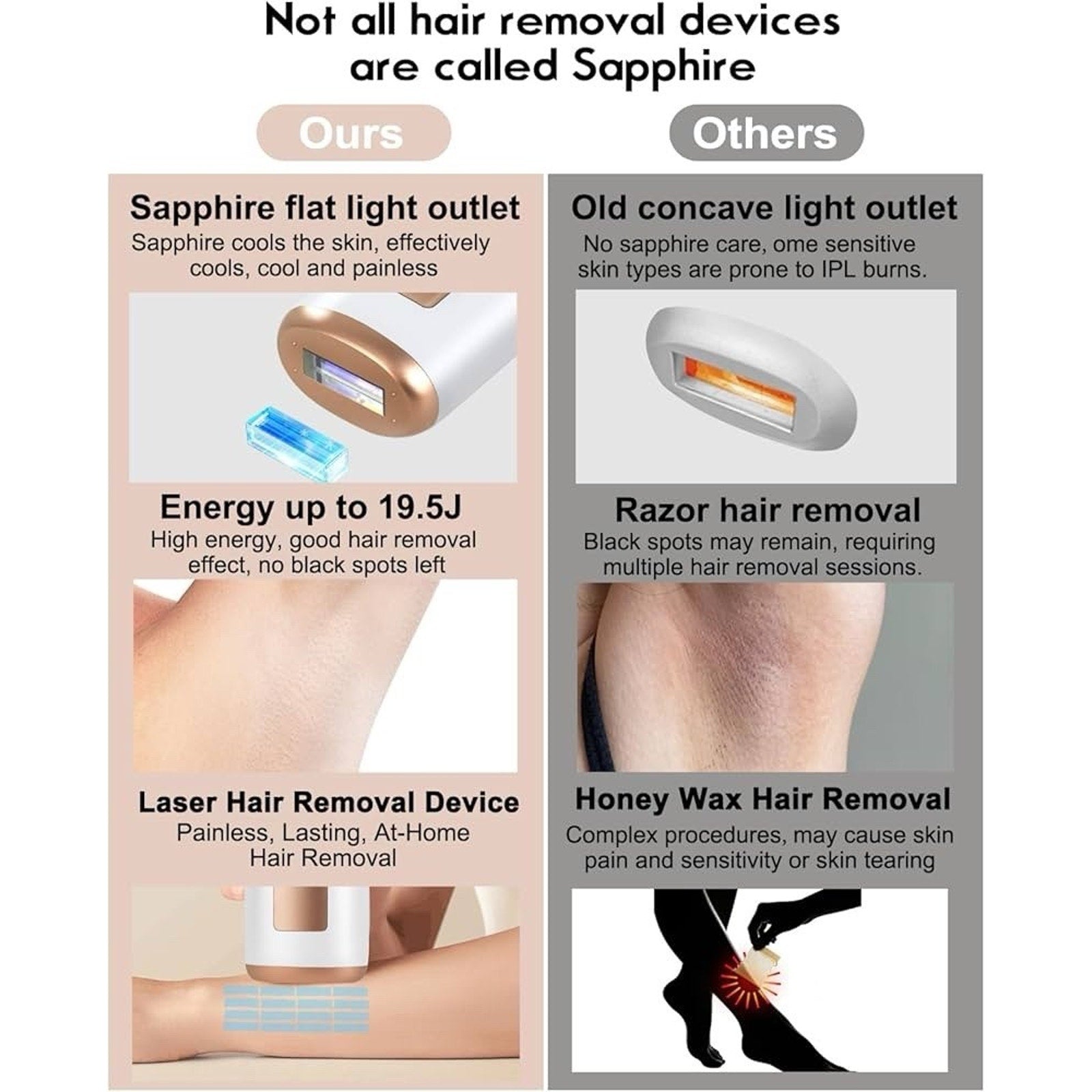 IPL Sapphire Laser Hair Removal for Women & Men with Ice Cooling, Painless Hair