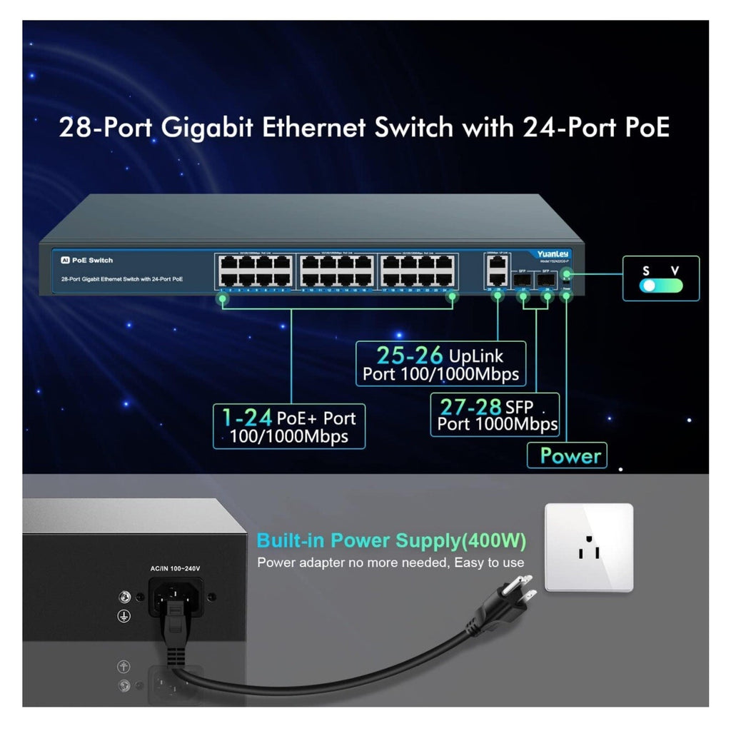 24 Port Gigabit Ethernet PoE Switch with 2 Uplink Gigabit Port & 2 SFP Port...