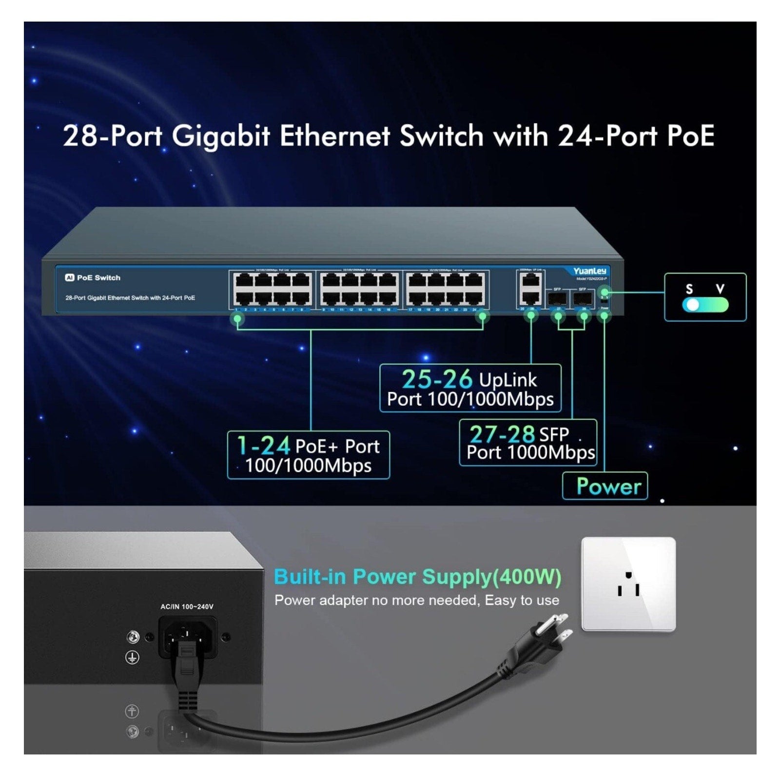 24 Port Gigabit Ethernet PoE Switch with 2 Uplink Gigabit Port & 2 SFP Port...