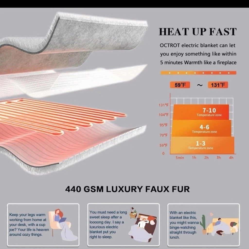 Electric Heated Blanket Throw 50'x62'' Fleece Heating Blanket Machine Wash