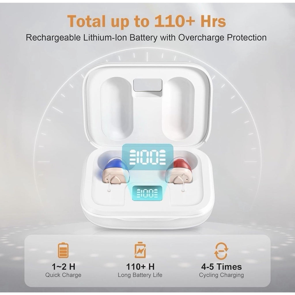 Rechargeable Hearing Aides for Seniors w/16 Channel Digital Chips NEW