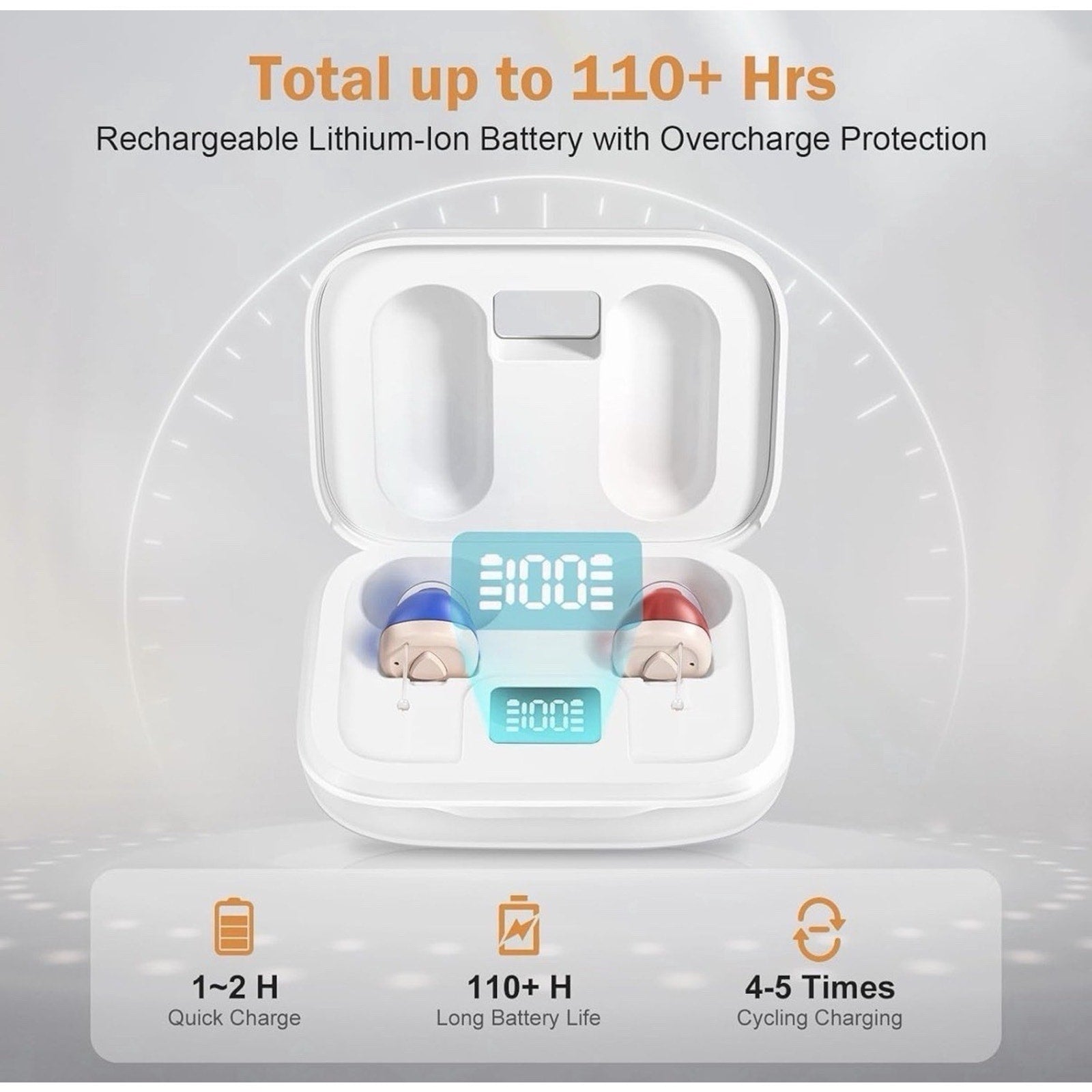 Rechargeable Hearing Aides for Seniors w/16 Channel Digital Chips NEW