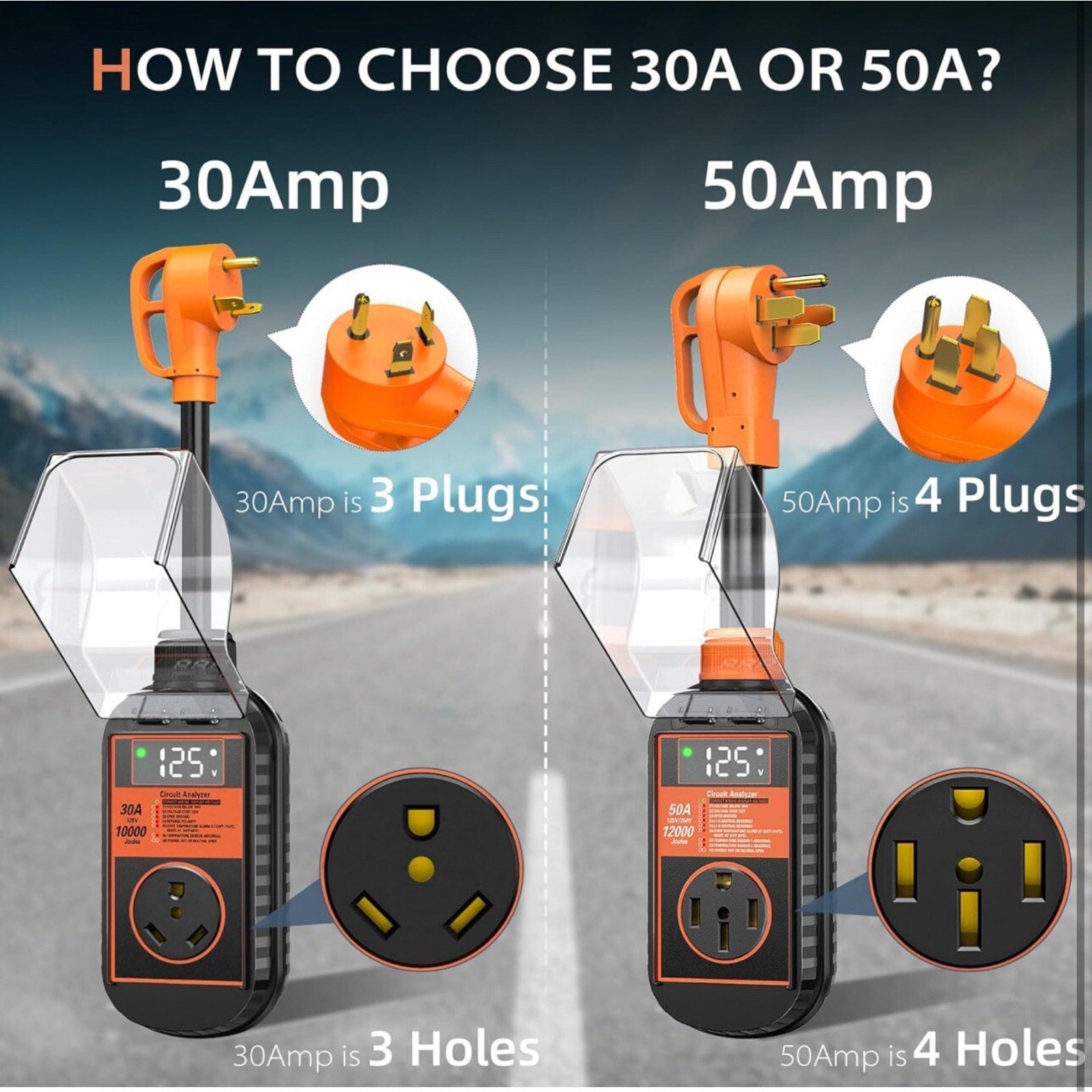 RV Surge Protector 50 Amp Waterproof, 12000 Joules Upgraded RV Power Surge