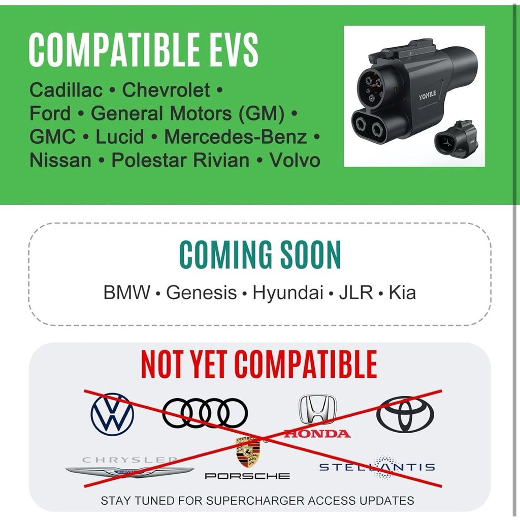 Tesla Supercharger NACS to CCS1 Adapter: 500A / 1,000V for Ford Rivian GM Volvo