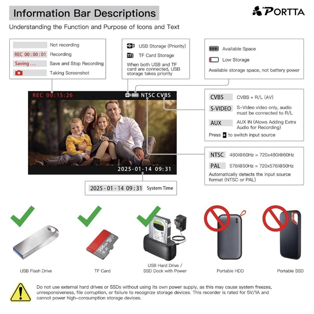VHS to Digital Converter, Video to Digital Recorder with Remote